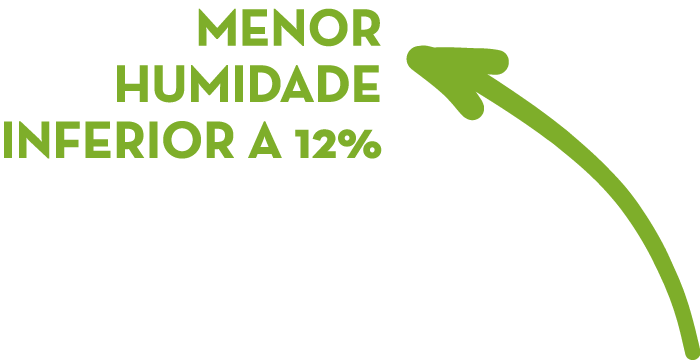 menor-humidade