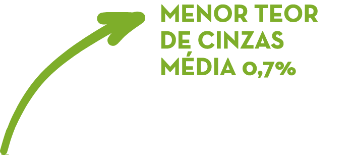 menos-cinzas